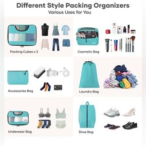 Veken Packing Cubes -Three set for Suitcases Travel Organizer Bags